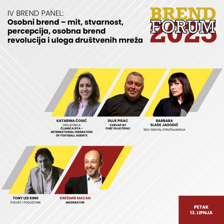 Brend Forum panel: OSOBNI BREND – MIT ILI REALNOST?