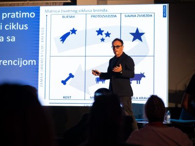 Kristijan Gregoric Image 2025-06-21 at 13.58.26